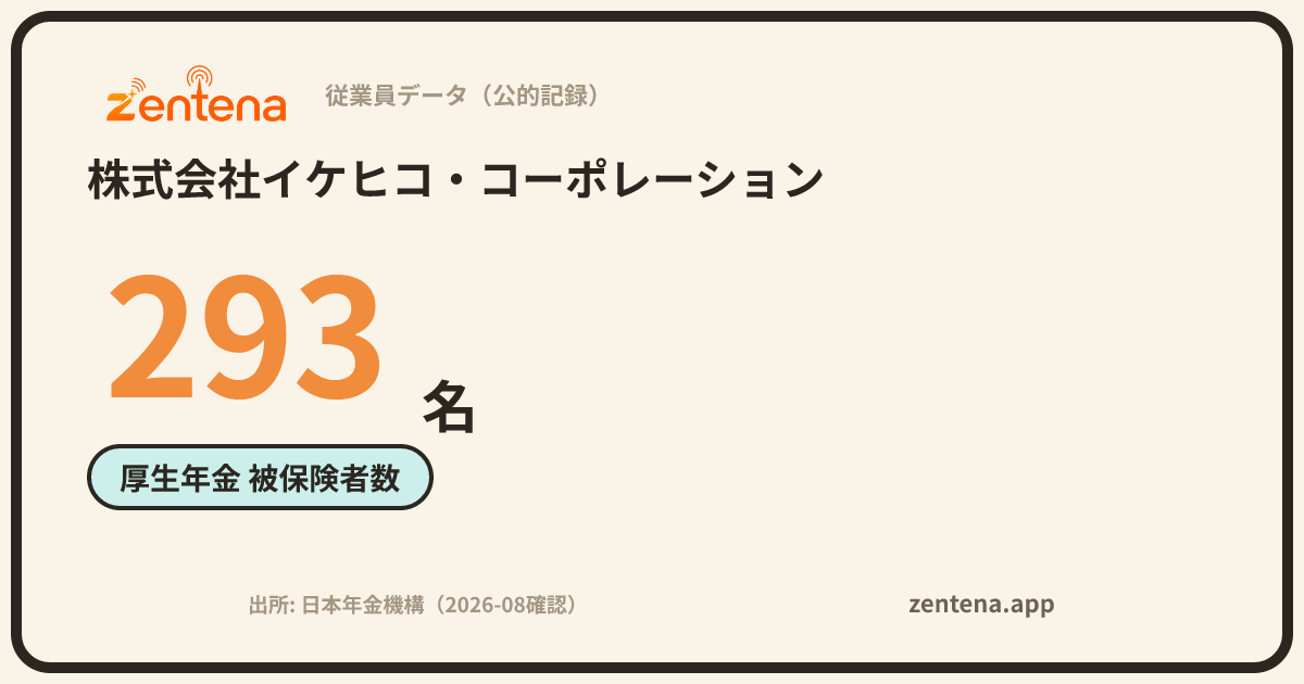 株式会社イケヒコ・コーポレーションの従業員データカード