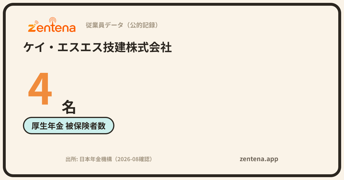 ケイ・エスエス技建株式会社の従業員データカード