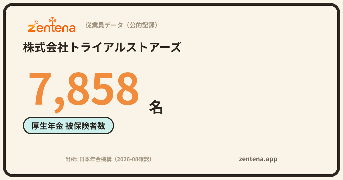 株式会社トライアルストアーズの従業員データカード