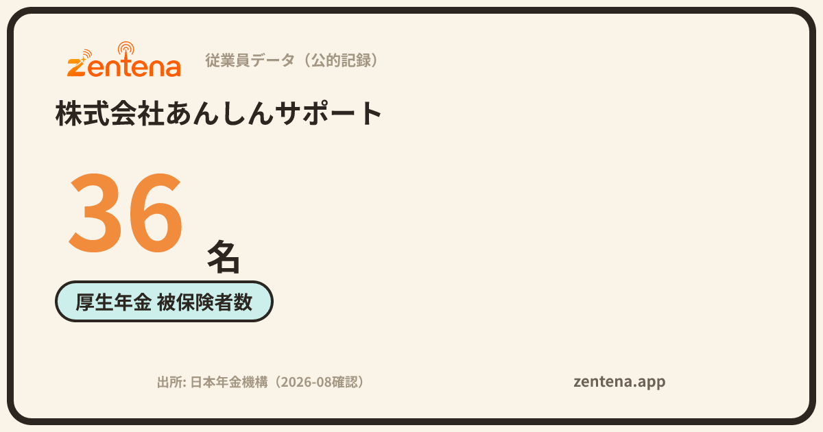 株式会社あんしんサポートの従業員データカード