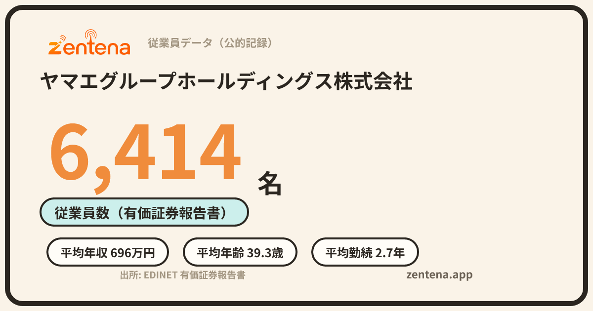 ヤマエグループホールディングス株式会社の従業員データカード