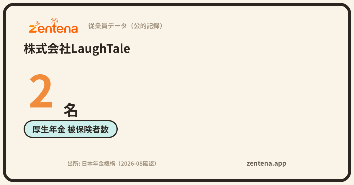 株式会社LaughTaleの従業員データカード