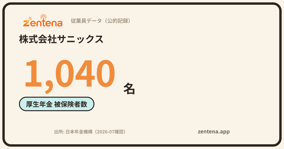 株式会社サニックスの従業員データカード