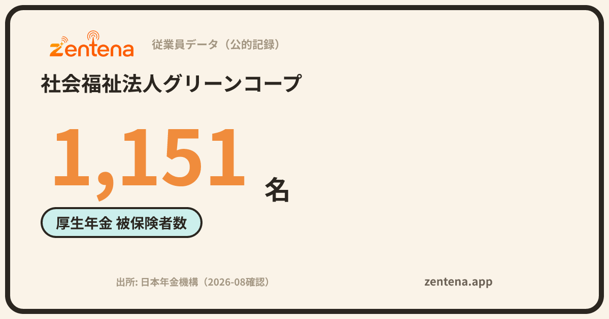 社会福祉法人グリーンコープの従業員データカード