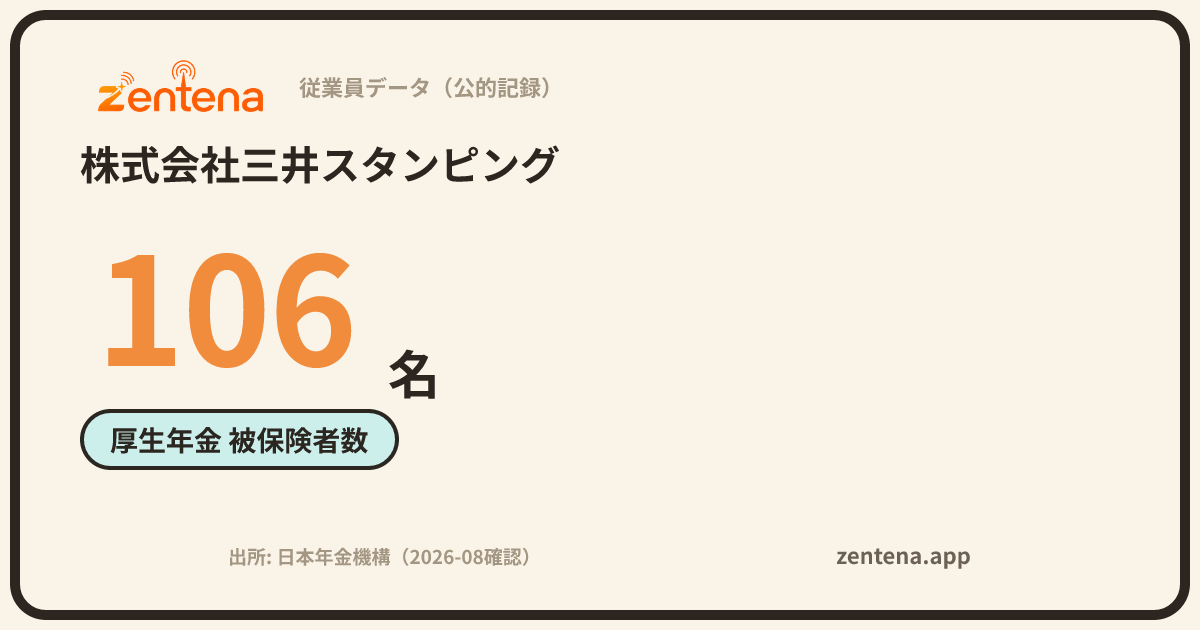 株式会社三井スタンピングの従業員データカード
