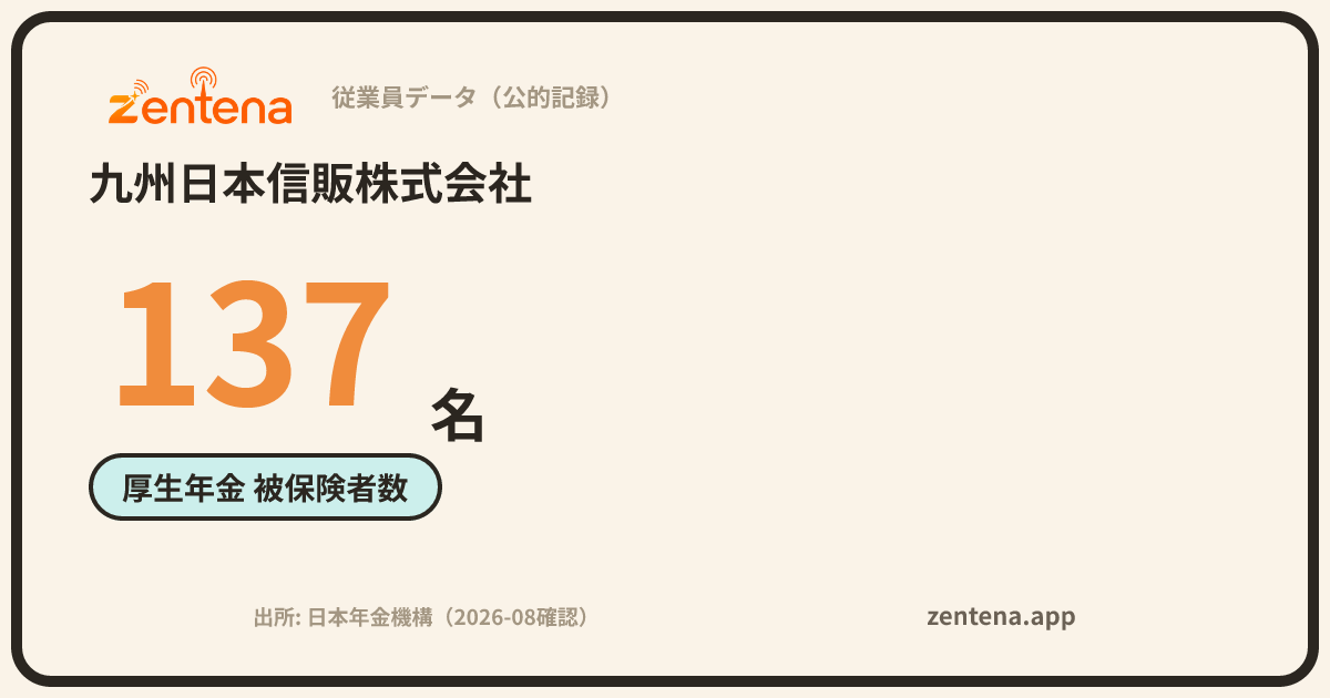 九州日本信販株式会社の従業員データカード
