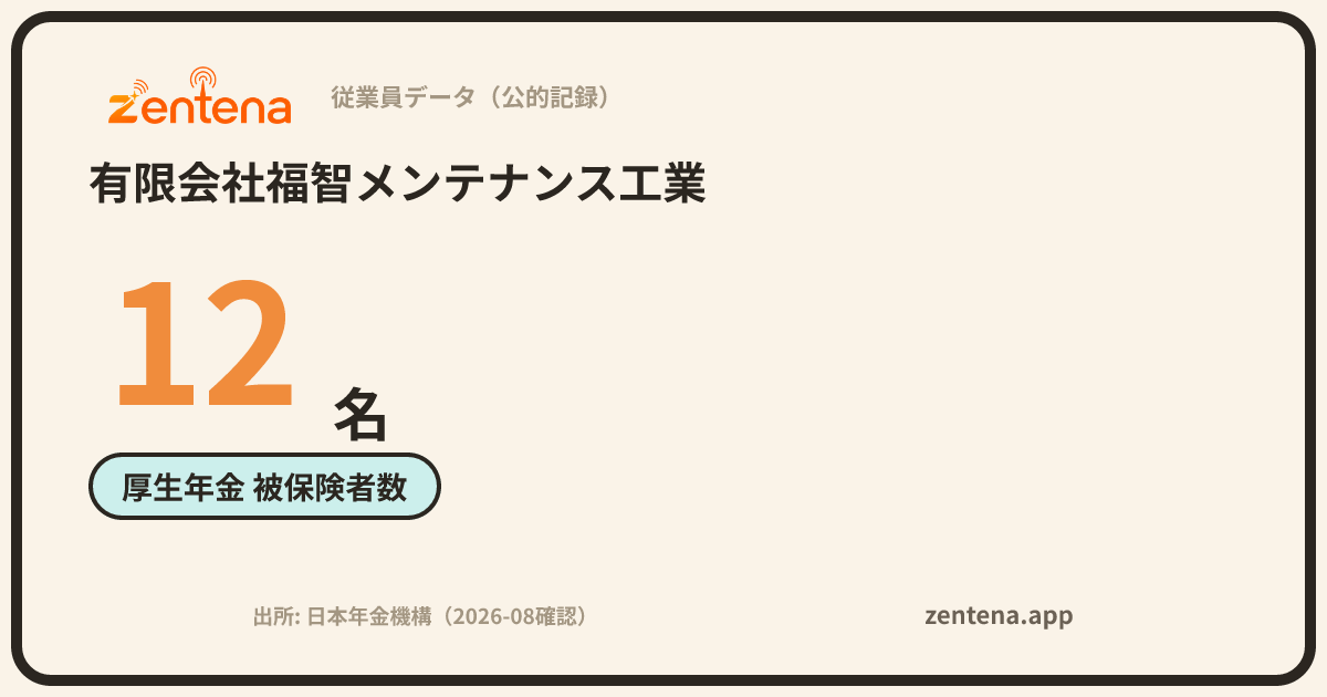 有限会社福智メンテナンス工業の従業員データカード