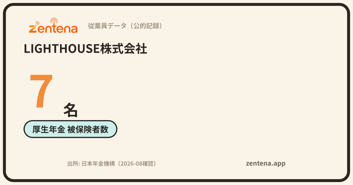 LIGHTHOUSE株式会社の従業員データカード