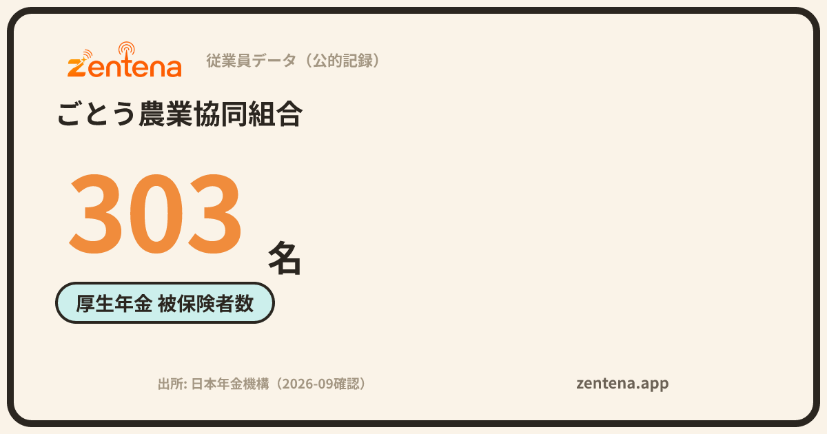ごとう農業協同組合の従業員データカード