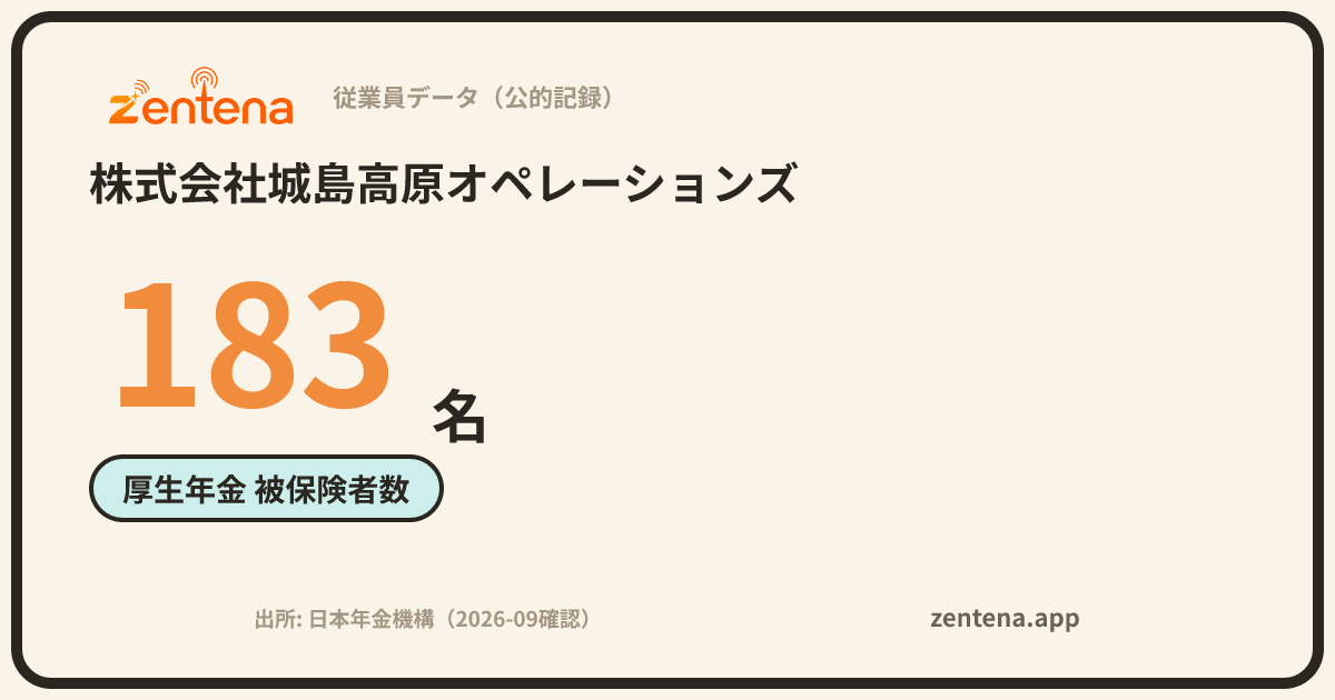 株式会社城島高原オペレーションズの従業員データカード