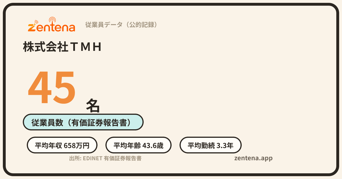株式会社ＴＭＨの従業員データカード
