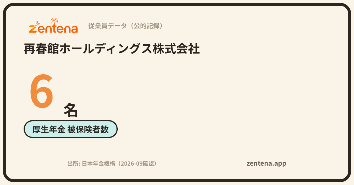 再春館ホールディングス株式会社の従業員データカード