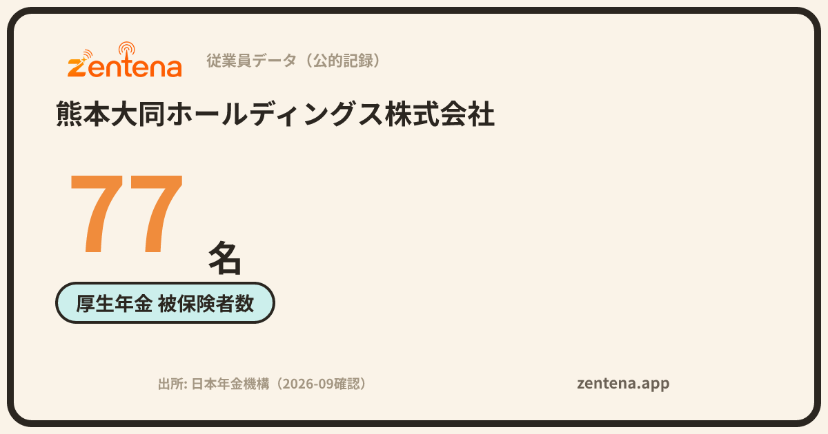 熊本大同ホールディングス株式会社の従業員データカード