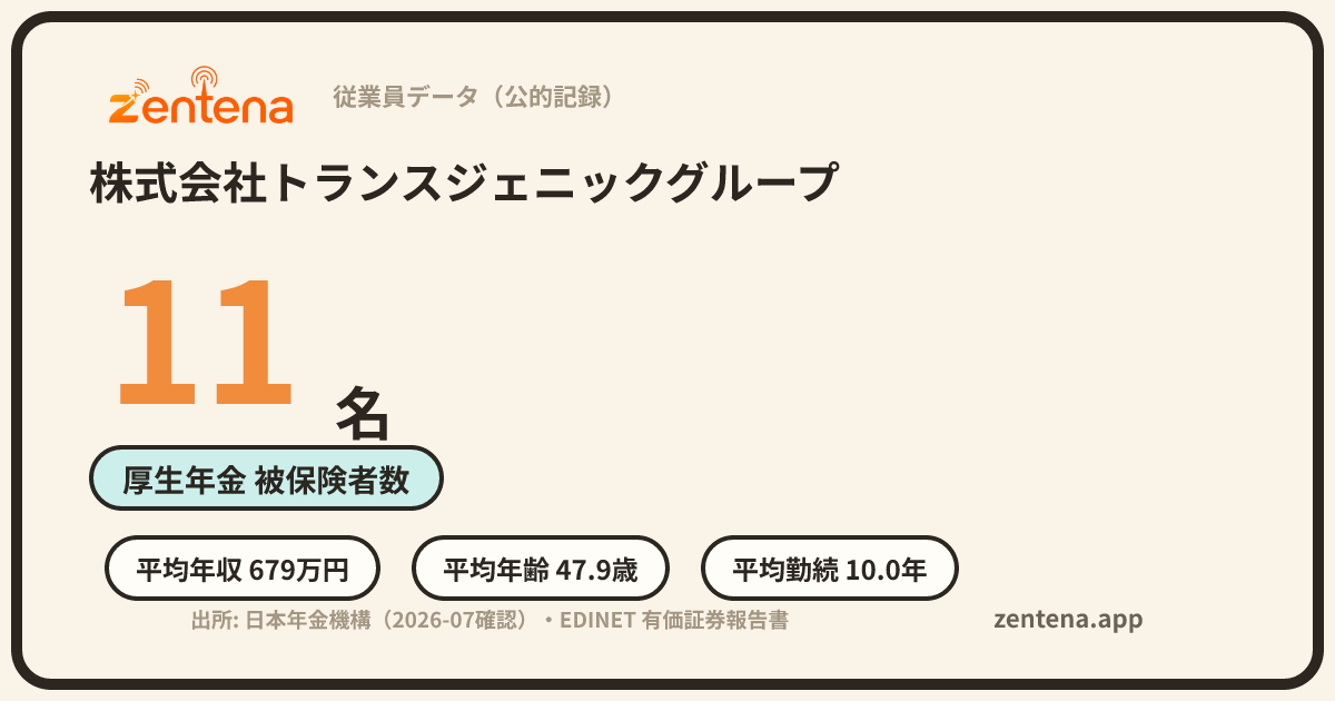 株式会社トランスジェニックグループの従業員データカード