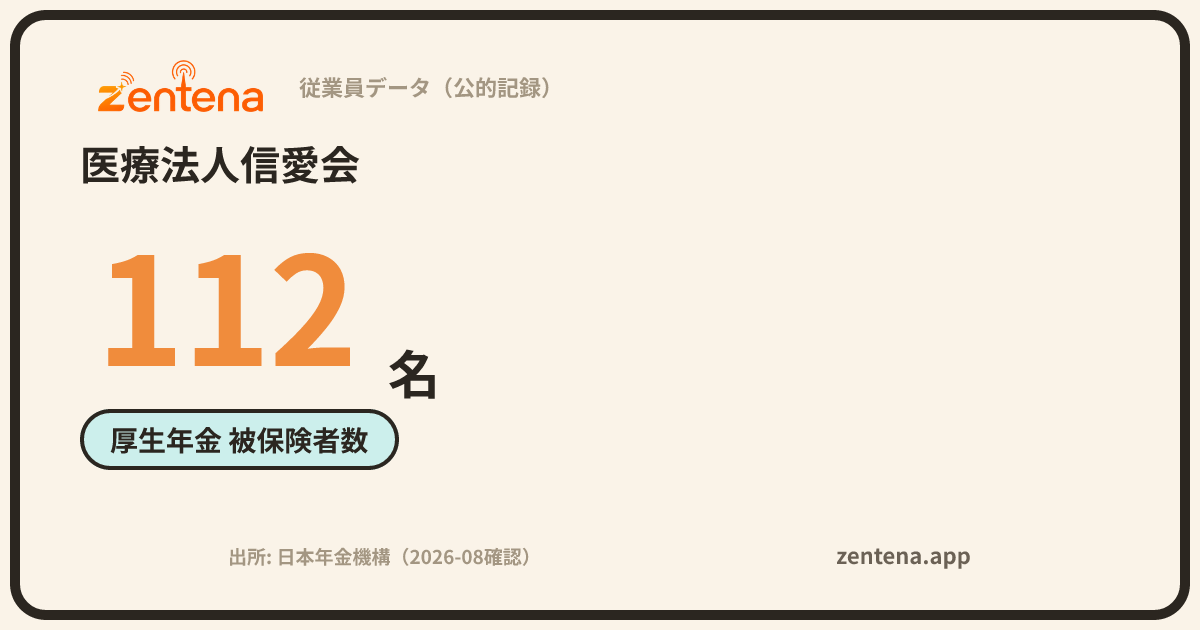 医療法人信愛会の従業員データカード