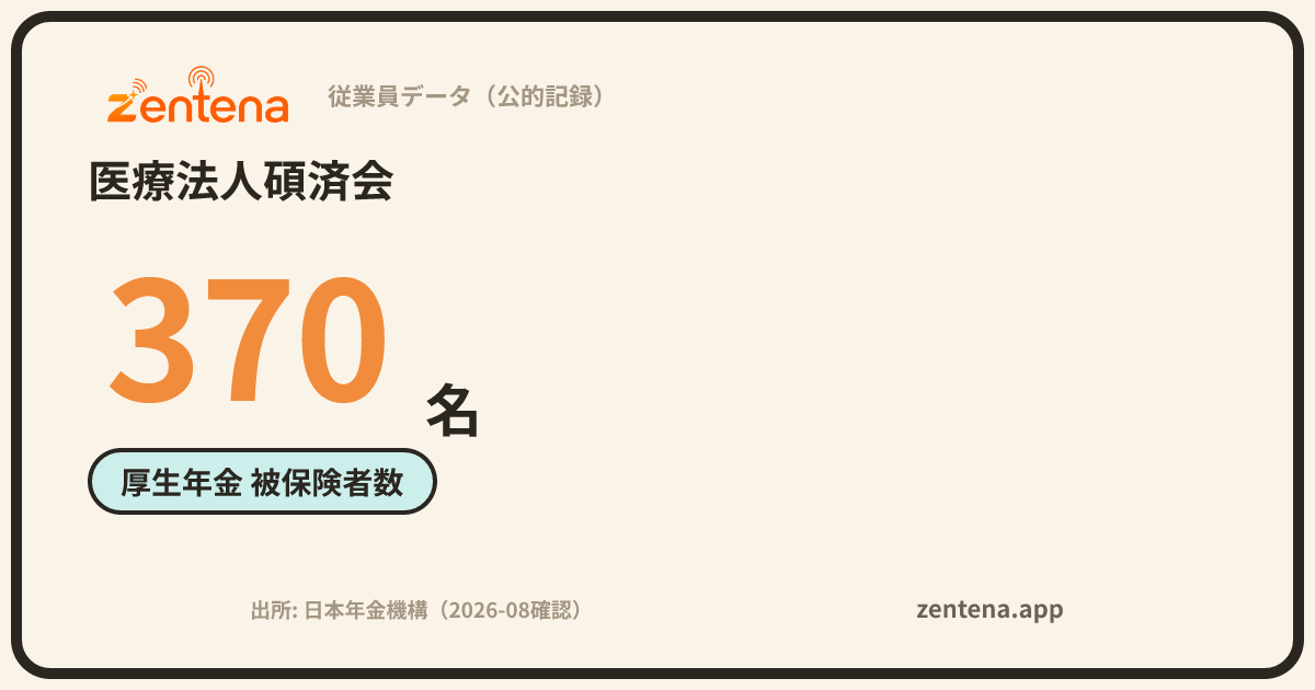 医療法人碩済会の従業員データカード