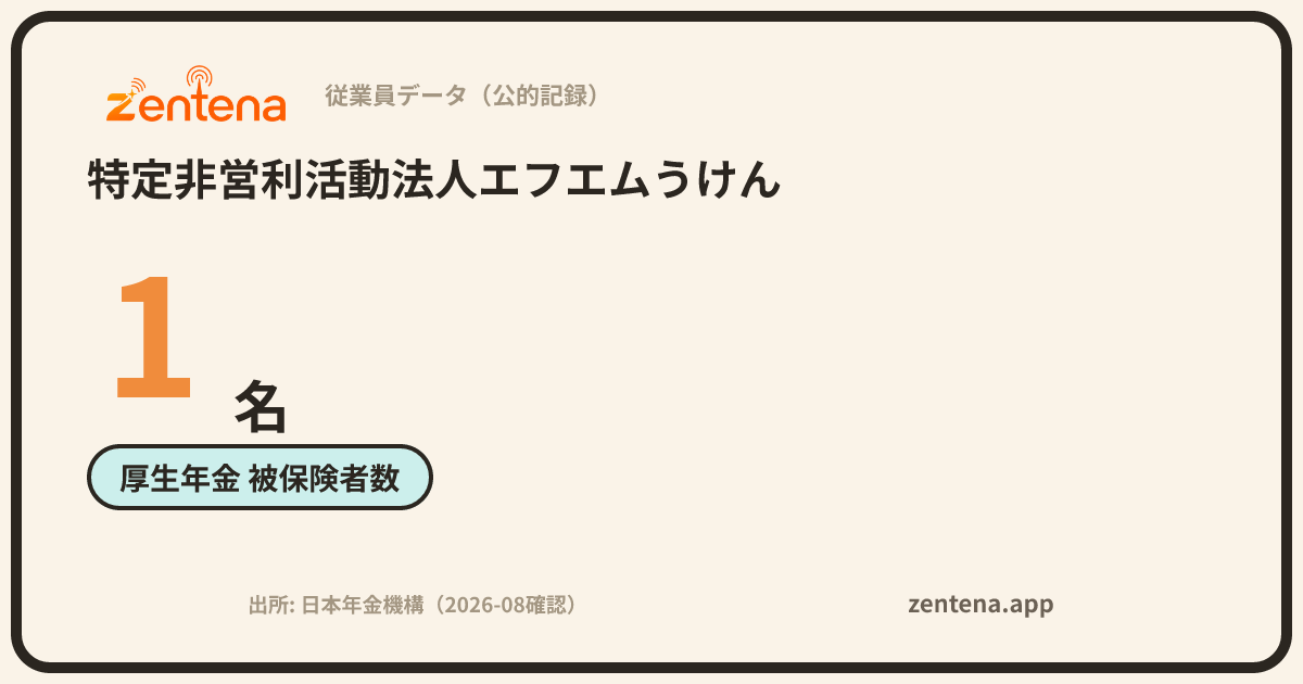 特定非営利活動法人エフエムうけんの従業員データカード