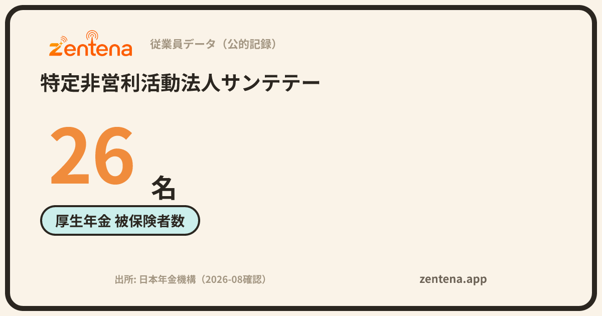 特定非営利活動法人サンテテーの従業員データカード