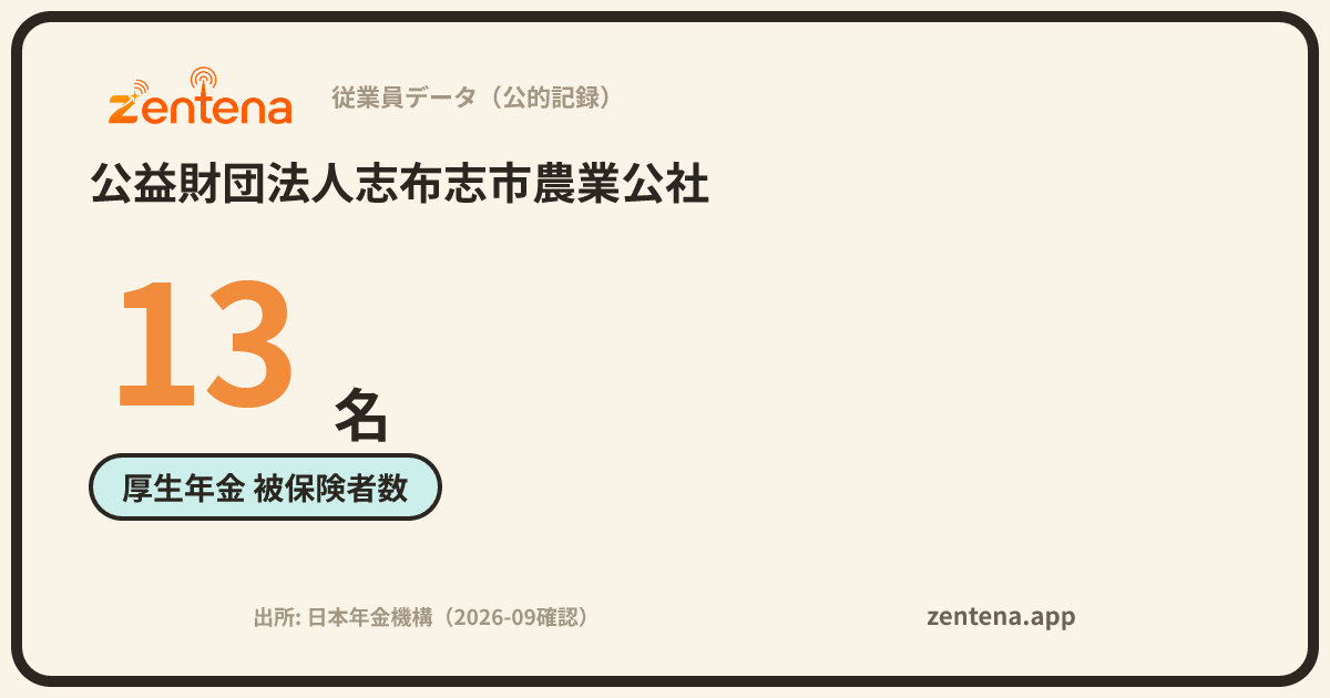 公益財団法人志布志市農業公社の従業員データカード