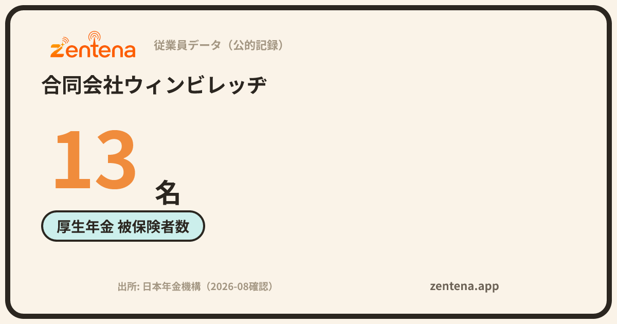 合同会社ウィンビレッヂの従業員データカード