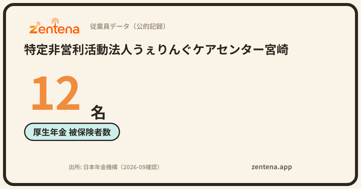 特定非営利活動法人うぇりんぐケアセンター宮崎の従業員データカード