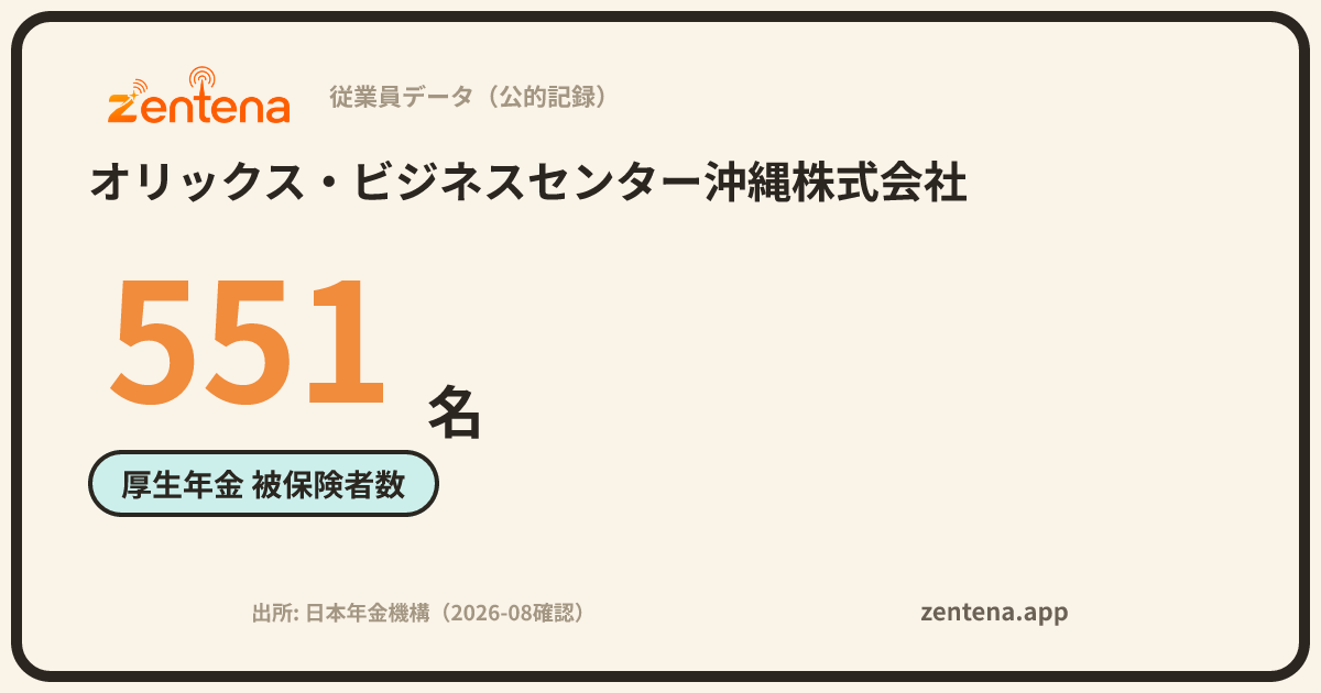 オリックス・ビジネスセンター沖縄株式会社の従業員データカード
