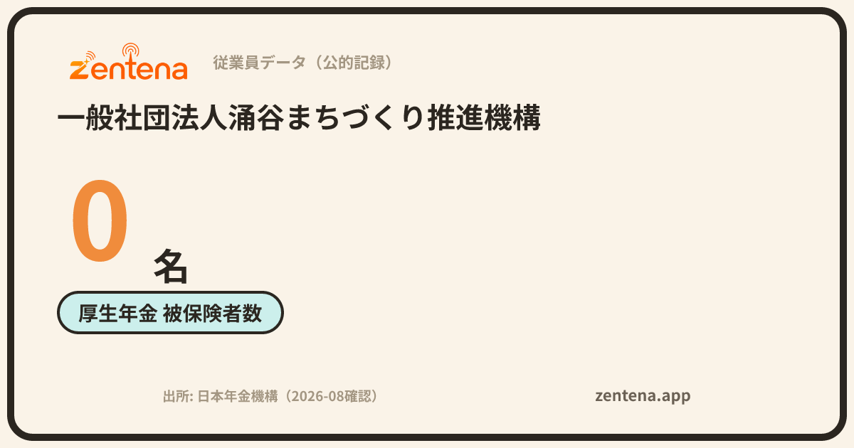 一般社団法人涌谷まちづくり推進機構の従業員データカード