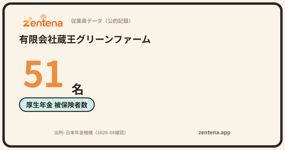 有限会社蔵王グリーンファームの従業員データカード