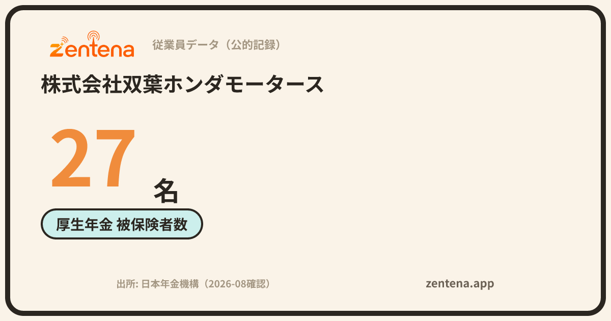 株式会社双葉ホンダモータースの従業員データカード