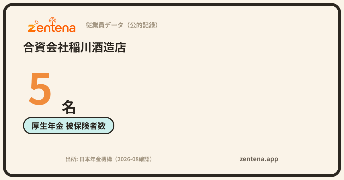 合資会社稲川酒造店の従業員データカード