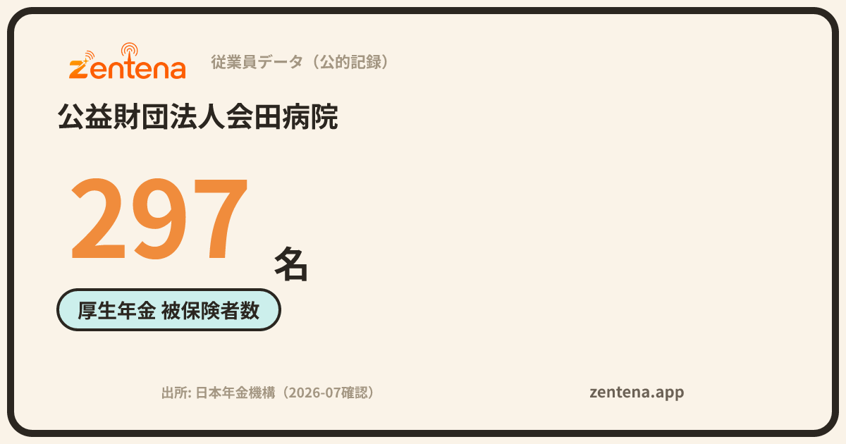 公益財団法人会田病院の従業員データカード