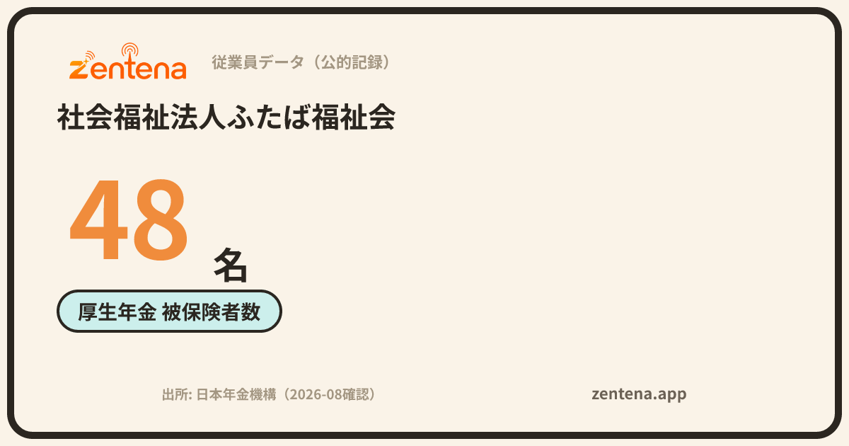 社会福祉法人ふたば福祉会の従業員データカード