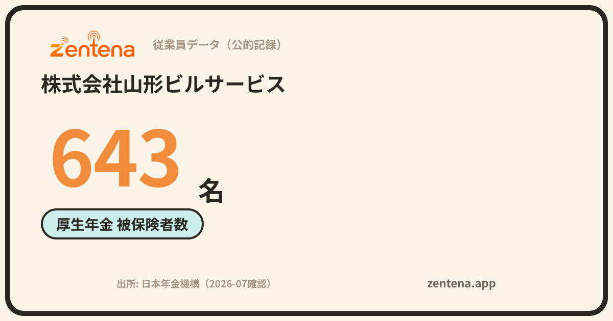 株式会社山形ビルサービスの従業員データカード