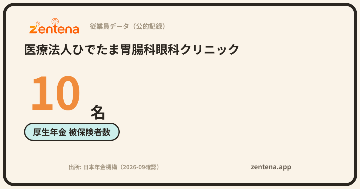 医療法人ひでたま胃腸科眼科クリニックの従業員データカード