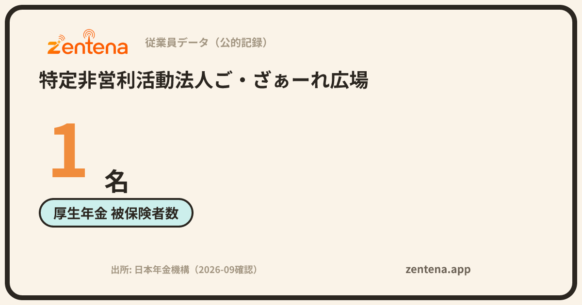 特定非営利活動法人ご・ざぁーれ広場の従業員データカード