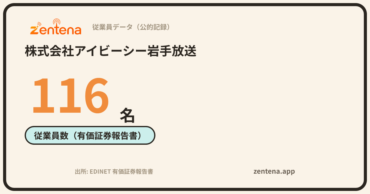 株式会社アイビーシー岩手放送の従業員データカード