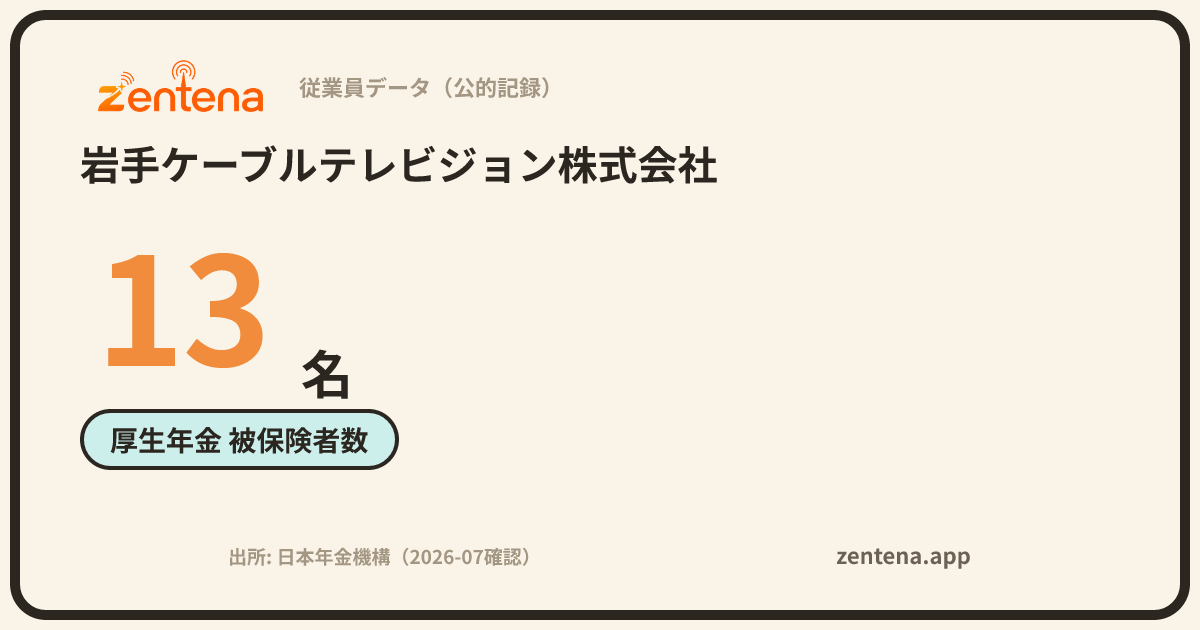 岩手ケーブルテレビジョン株式会社の従業員データカード
