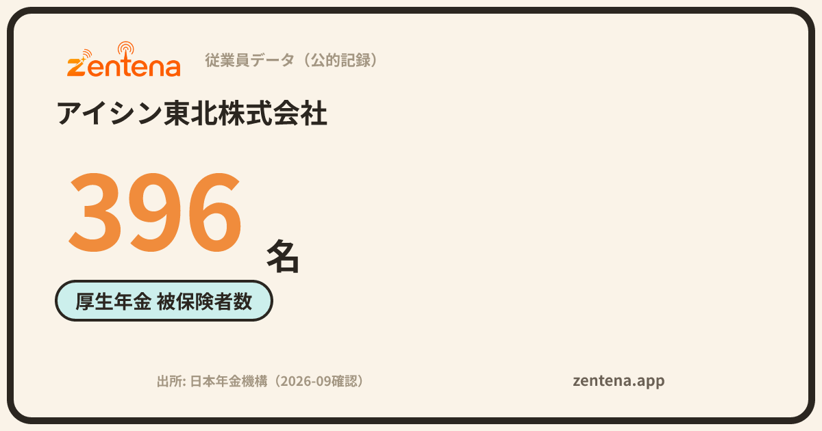 アイシン東北株式会社の従業員データカード