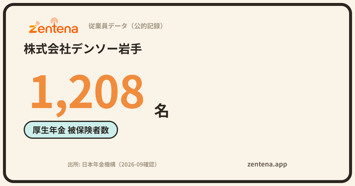 株式会社デンソー岩手の従業員データカード