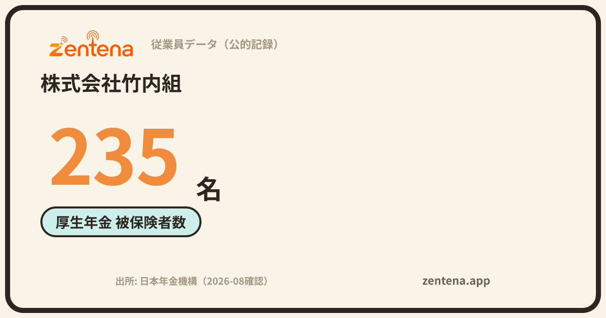 株式会社竹内組の従業員データカード