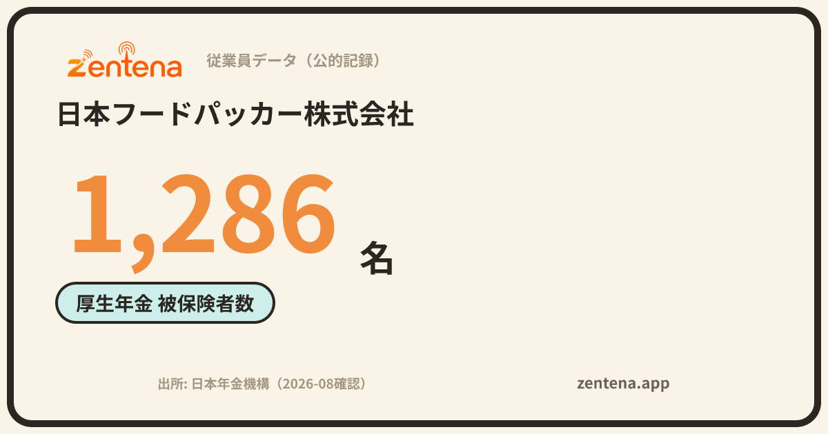 日本フードパッカー株式会社の従業員データカード