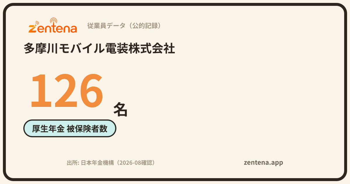 多摩川モバイル電装株式会社の従業員データカード