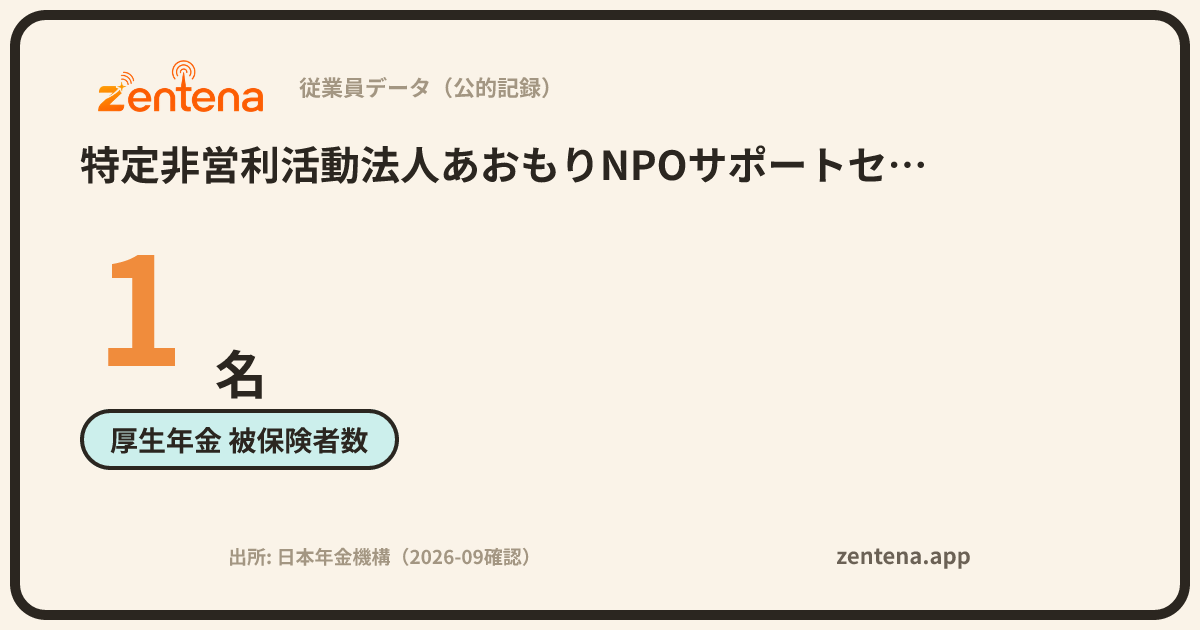 特定非営利活動法人あおもりNPOサポートセンターの従業員データカード