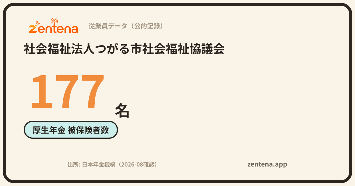 社会福祉法人つがる市社会福祉協議会の従業員データカード