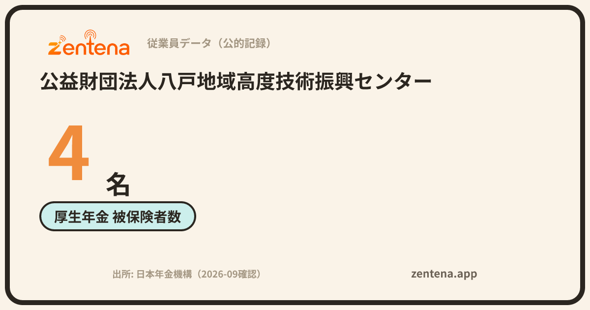 公益財団法人八戸地域高度技術振興センターの従業員データカード