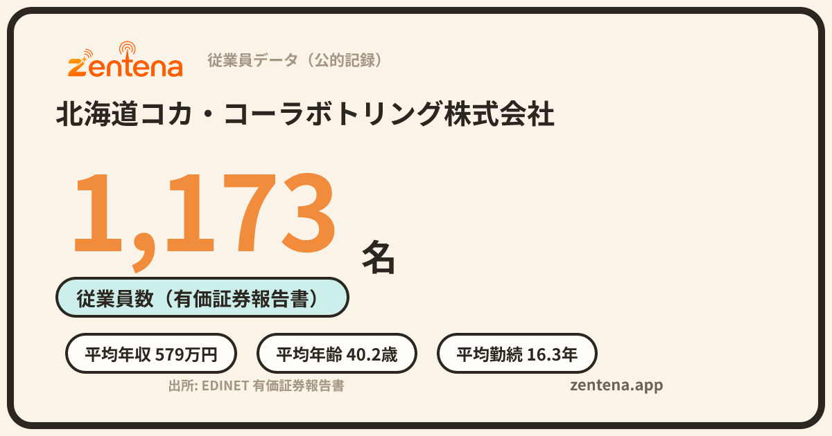 北海道コカ・コーラボトリング株式会社の従業員データカード