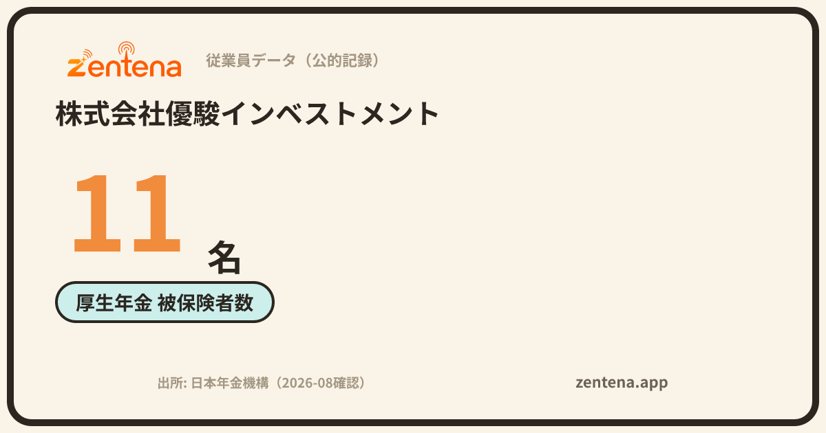 株式会社優駿インベストメントの従業員データカード