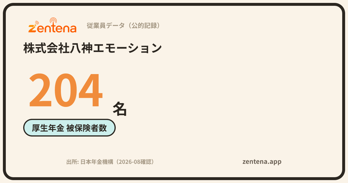 株式会社八神エモーションの従業員データカード