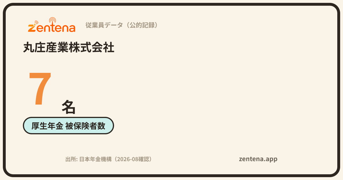 丸庄産業株式会社の従業員データカード