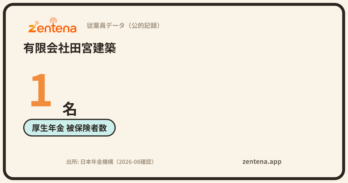 有限会社田宮建築の従業員データカード